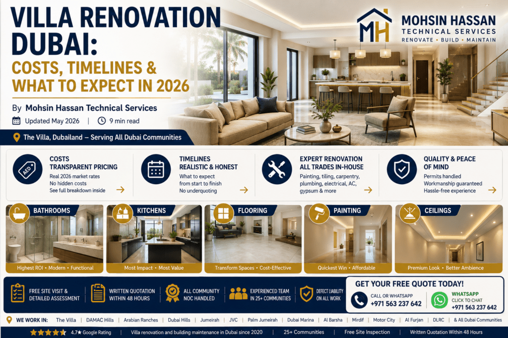 villa renovation Dubai