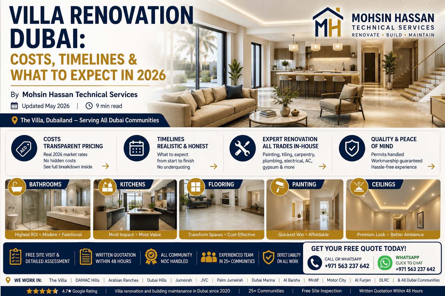 villa renovation Dubai